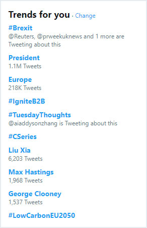 Trends-For-You-Twitter