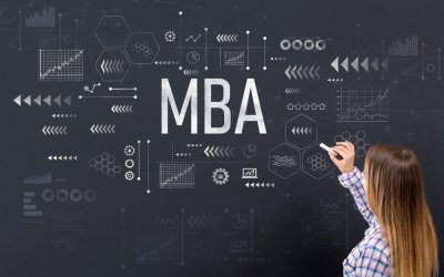 MBA il master per i manager del futuro